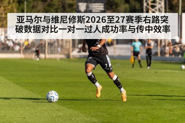 亚马尔与维尼修斯2026至27赛季右路突破数据对比一对一过人成功率与传中效率
