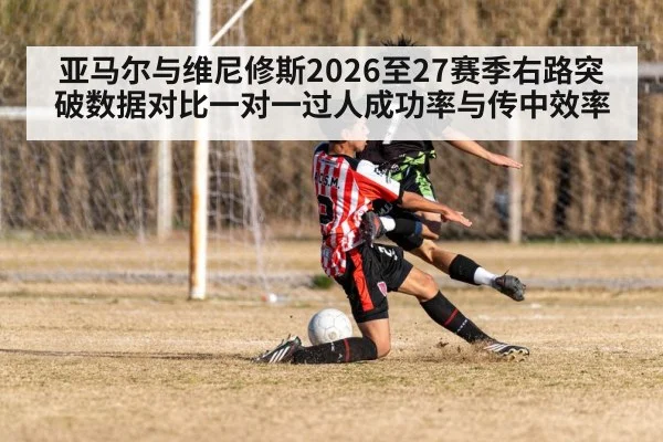 soccer player crossing ball